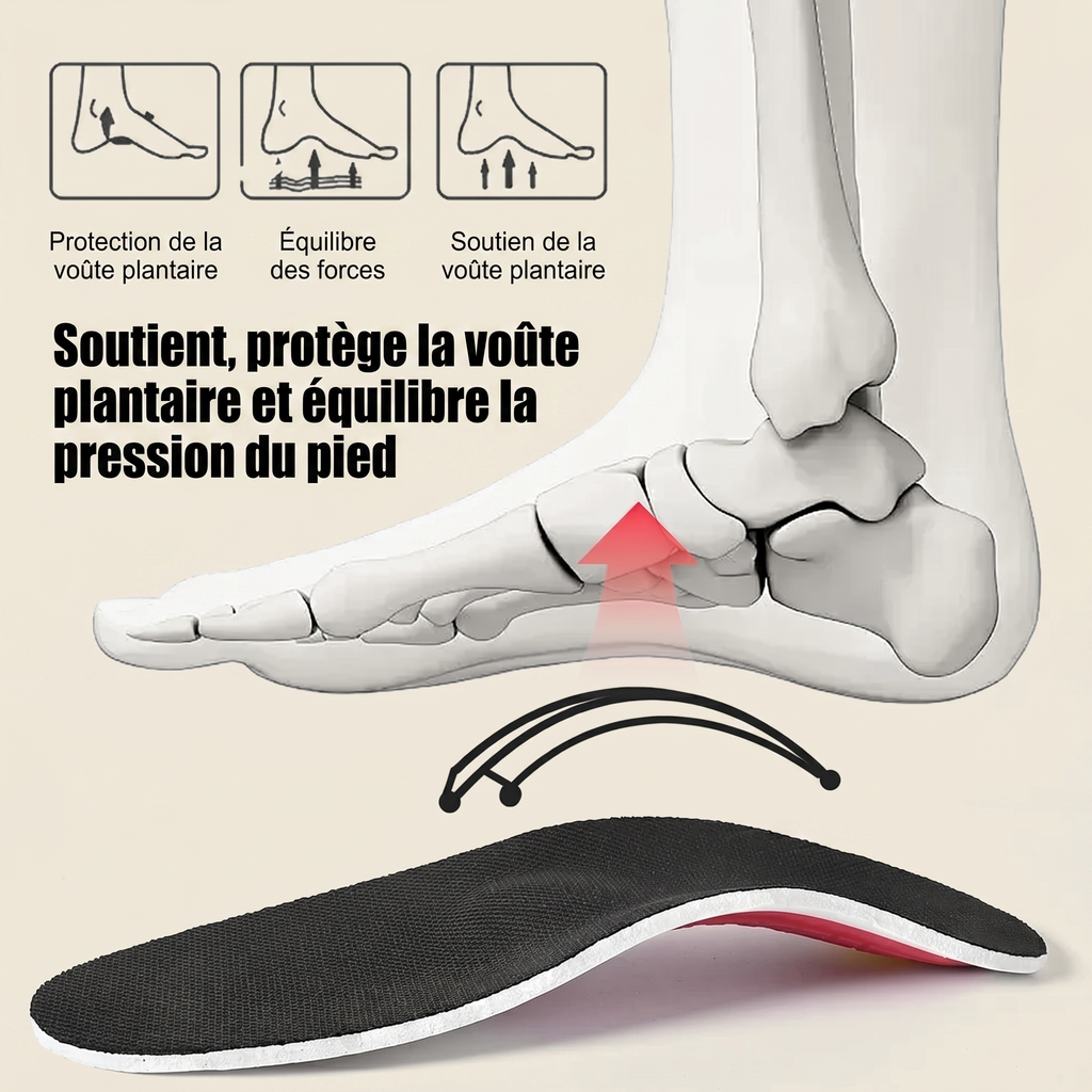 Semelle orthopédique